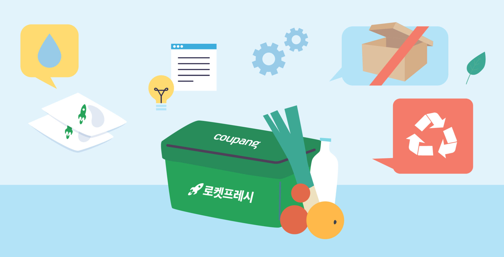 Coupang’s Eco-Friendly Packaging Innovations
